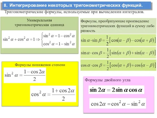 8. Интегрирование некоторых тригонометрических функций. Тригонометрические формулы, используемые при вычислении интегралов.