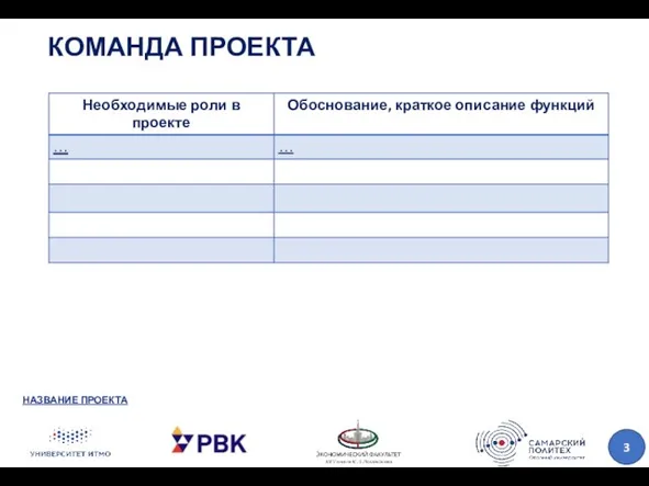 КОМАНДА ПРОЕКТА НАЗВАНИЕ ПРОЕКТА