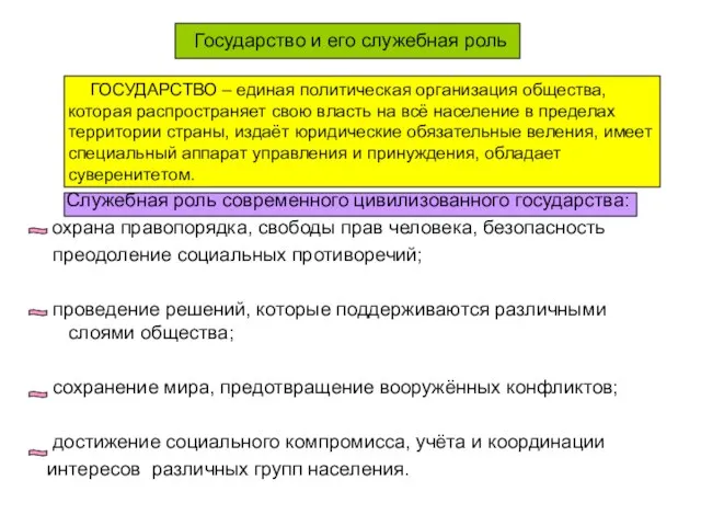 Государство и его служебная роль ГОСУДАРСТВО – единая политическая организация общества,