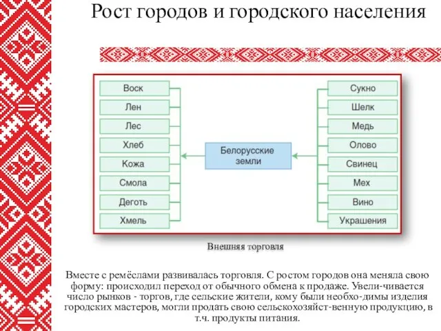 Вместе с ремёслами развивалась торговля. С ростом городов она меняла свою