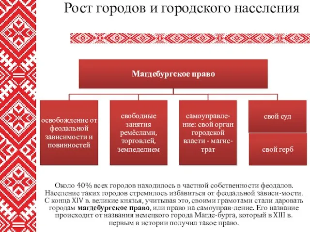 Около 40% всех городов находилось в частной собственности феодалов. Население таких