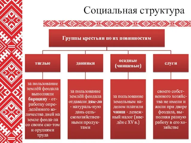 Социальная структура