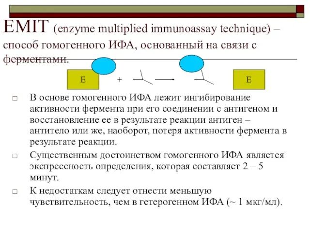 EMIT (enzyme multiplied immunoassay technique) – способ гомогенного ИФА, основанный на