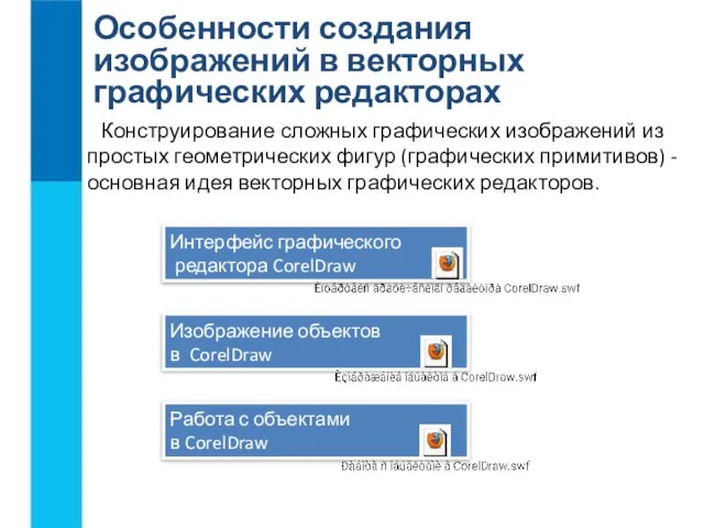 Особенности создания изображений в векторных графических редакторах Конструирование сложных графических изображений