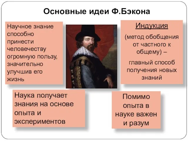 Основные идеи Ф.Бэкона Научное знание способно принести человечеству огромную пользу, значительно