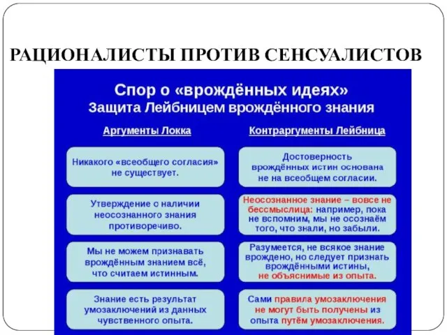 РАЦИОНАЛИСТЫ ПРОТИВ СЕНСУАЛИСТОВ