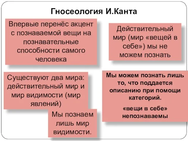 Гносеология И.Канта Впервые перенёс акцент с познаваемой вещи на познавательные способности