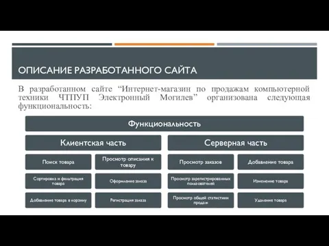 ОПИСАНИЕ РАЗРАБОТАННОГО САЙТА В разработанном сайте “Интернет-магазин по продажам компьютерной техники