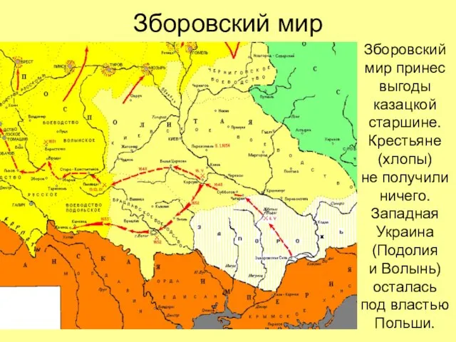 Зборовский мир Зборовский мир принес выгоды казацкой старшине. Крестьяне (хлопы) не