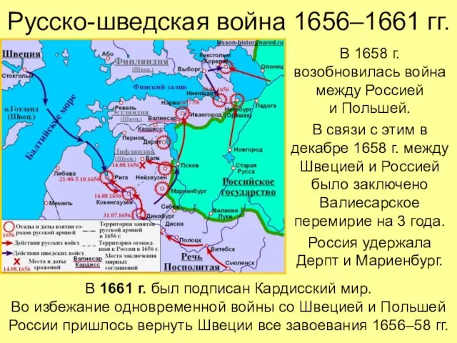 Русско-шведская война 1656–1661 гг. В 1658 г. возобновилась война между Россией