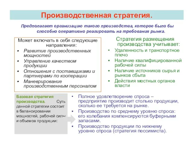 Производственная стратегия. Может включать в себя следующие направления: Развитие производственных мощностей