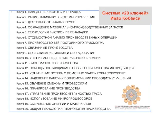 Ключ 1. НАВЕДЕНИЕ ЧИСТОТЫ И ПОРЯДКА Ключ 2. РАЦИОНАЛИЗАЦИЯ СИСТЕМЫ УПРАВЛЕНИЯ