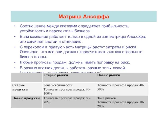 Матрица Ансоффа Соотношение между клетками определяет прибыльность, устойчивость и перспективы бизнеса.