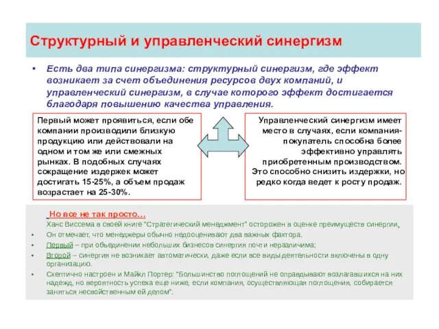 Структурный и управленческий синергизм Есть два типа синергизма: структурный синергизм, где