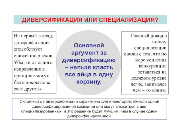 ДИВЕРСИФИКАЦИЯ ИЛИ СПЕЦИАЛИЗАЦИЯ? Основной аргумент за диверсификацию – нельзя класть все