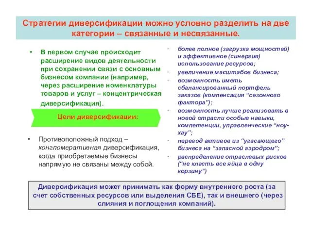 Стратегии диверсификации можно условно разделить на две категории – связанные и