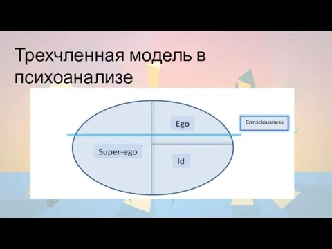 Трехчленная модель в психоанализе