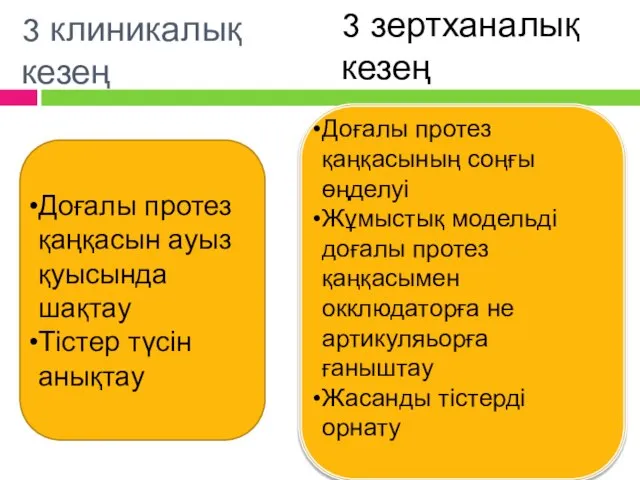 3 клиникалық кезең Доғалы протез қаңқасын ауыз қуысында шақтау Тістер түсін