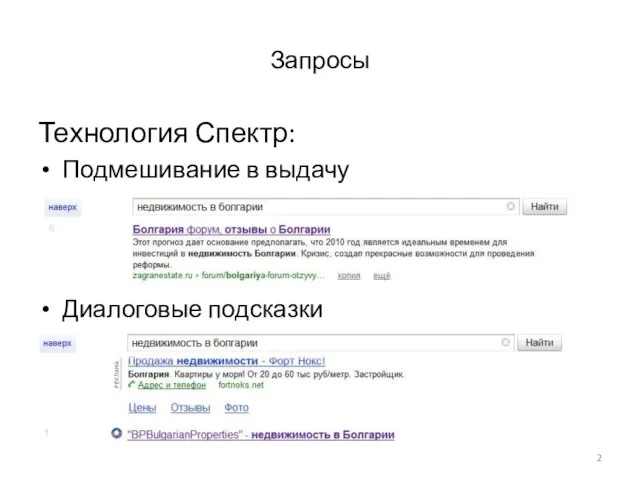 Запросы Технология Спектр: Подмешивание в выдачу Диалоговые подсказки