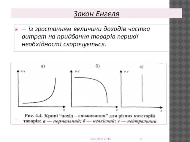 Закон Енгеля — із зростанням величини доходів частка витрат на придбання