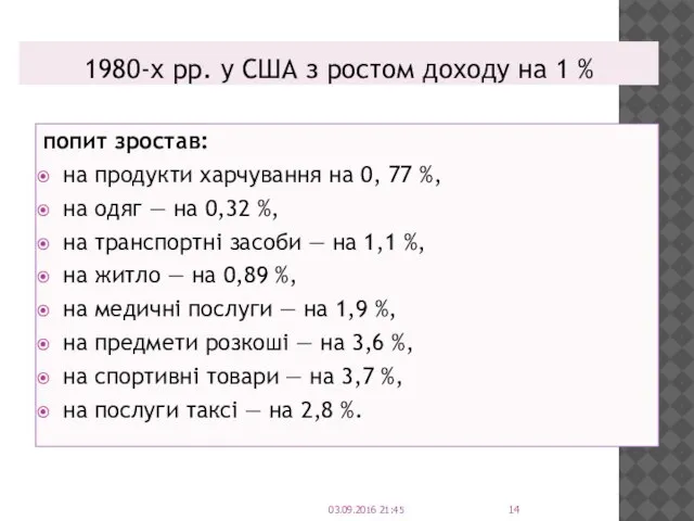 1980-х рр. у США з ростом доходу на 1 % попит