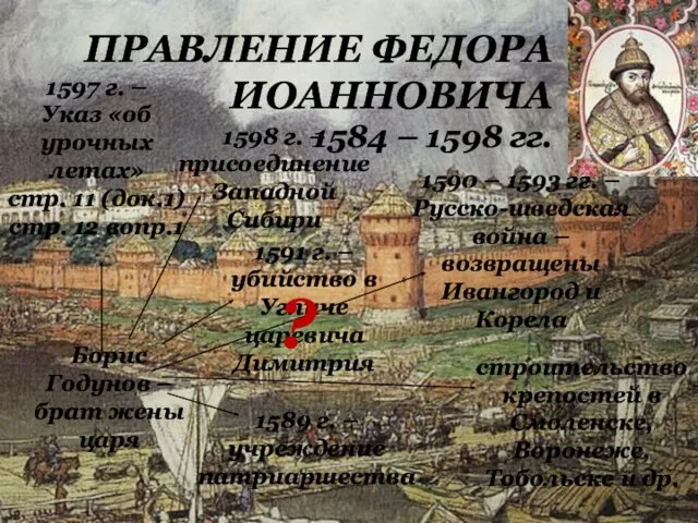 ПРАВЛЕНИЕ ФЕДОРА ИОАННОВИЧА 1584 – 1598 гг. 1597 г. – Указ