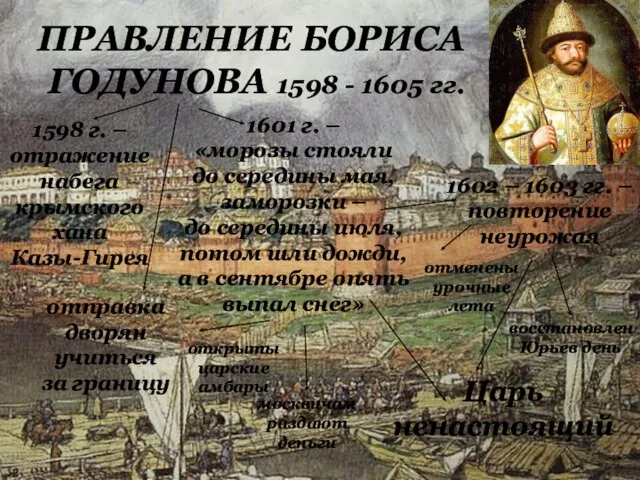 ПРАВЛЕНИЕ БОРИСА ГОДУНОВА 1598 - 1605 гг. 1598 г. – отражение