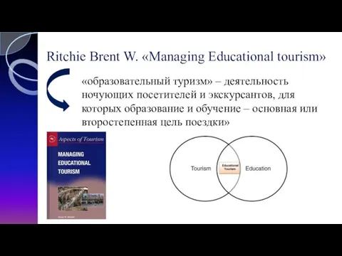 Ritchie Brent W. «Managing Educational tourism» «образовательный туризм» – деятельность ночующих