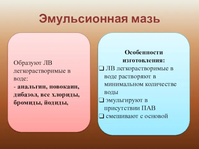 Эмульсионная мазь Образуют ЛВ легкорастворимые в воде: - анальгин, новокаин, дибазол,