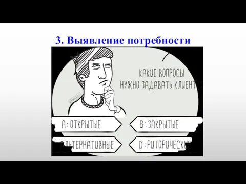 3. Выявление потребности