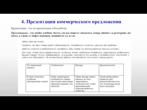 4. Презентация коммерческого предложения Презентация - это не презентация в PowerPoint.