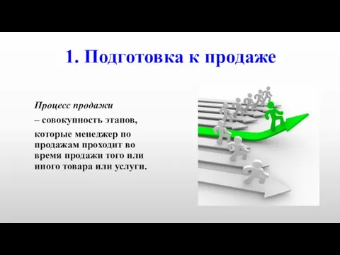 1. Подготовка к продаже Процесс продажи – совокупность этапов, которые менеджер