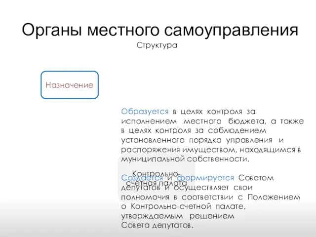 Назначение Органы местного самоуправления Структура Контрольно-счетная палата Образуется в целях контроля