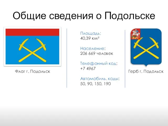 Общие сведения о Подольске Площадь: 40,39 км² Население: 206 669 человек