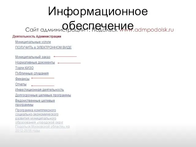 Информационное обеспечение Сайт администрации г. Подольск www.admpodolsk.ru