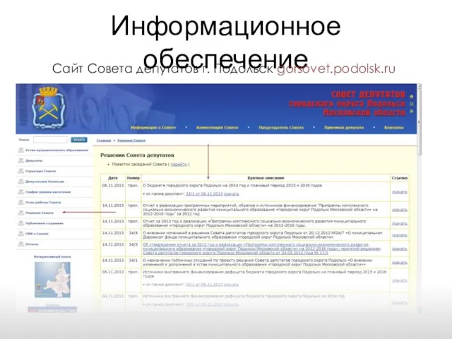 Информационное обеспечение Сайт Совета депутатов г. Подольск gorsovet.podolsk.ru