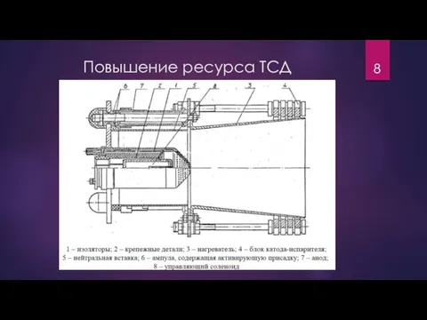 Повышение ресурса ТСД