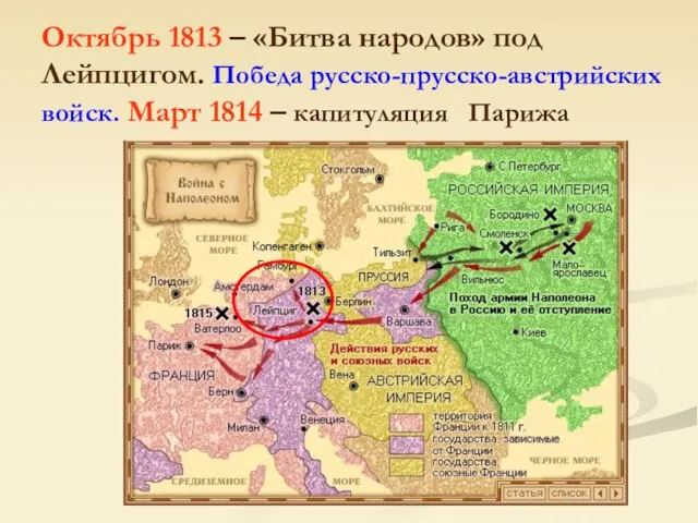 Октябрь 1813 – «Битва народов» под Лейпцигом. Победа русско-прусско-австрийских войск. Март 1814 – капитуляция Парижа