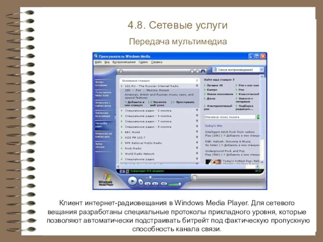 4.8. Сетевые услуги Передача мультимедиа Клиент интернет-радиовещания в Windows Media Player.