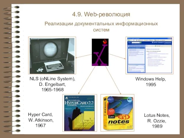 4.9. Web-революция Реализации документальных информационных систем NLS (oNLine System), D. Engelbart,