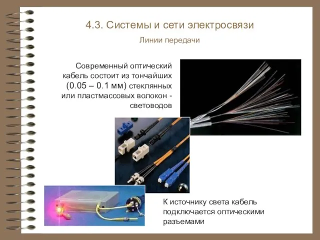 4.3. Системы и сети электросвязи Линии передачи Современный оптический кабель состоит