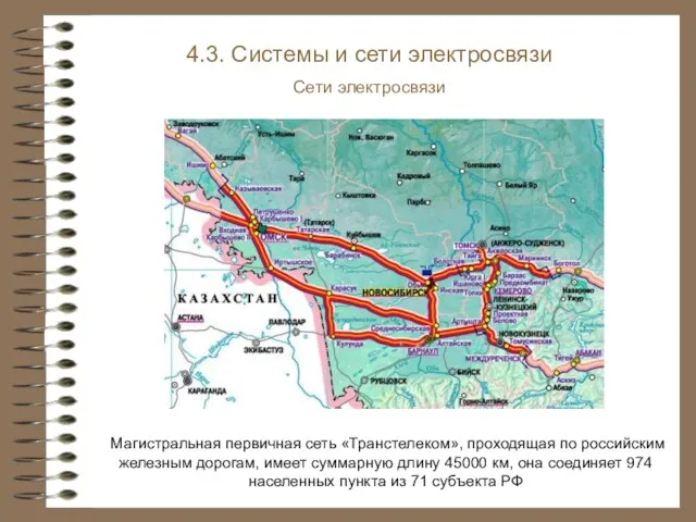 Магистральная первичная сеть «Транстелеком», проходящая по российским железным дорогам, имеет суммарную