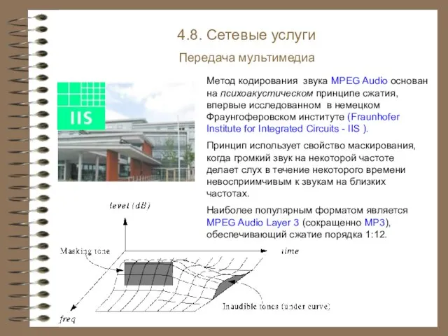 4.8. Сетевые услуги Передача мультимедиа Метод кодирования звука MPEG Audio основан