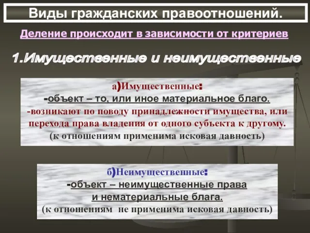 Виды гражданских правоотношений. Деление происходит в зависимости от критериев 1.Имущественные и