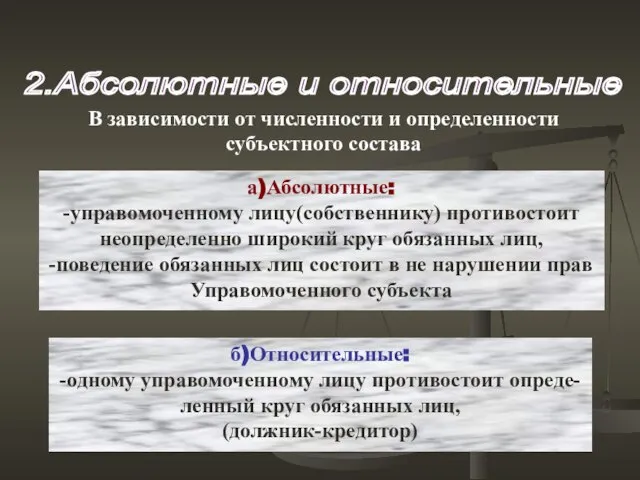 2.Абсолютные и относительные а)Абсолютные: -управомоченному лицу(собственнику) противостоит неопределенно широкий круг обязанных