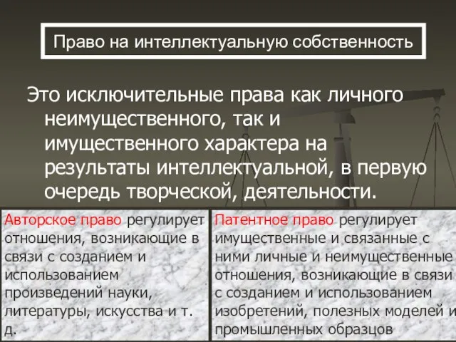 Право на интеллектуальную собственность Это исключительные права как личного неимущественного, так