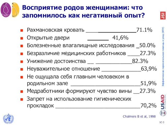 Восприятие родов женщинами: что запомнилось как негативный опыт? Рахмановская кровать ____