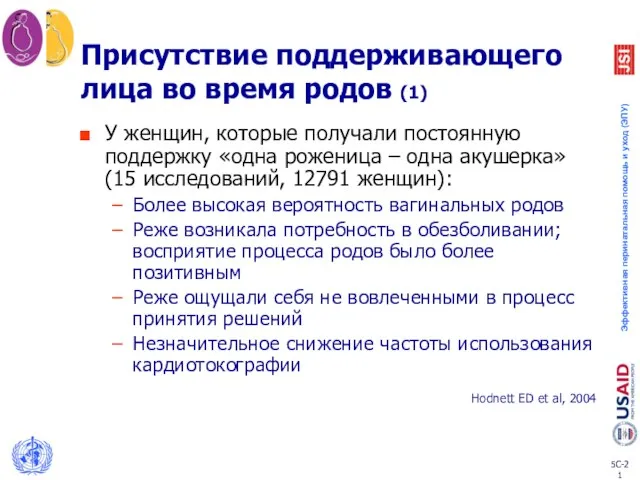 Присутствие поддерживающего лица во время родов (1) У женщин, которые получали