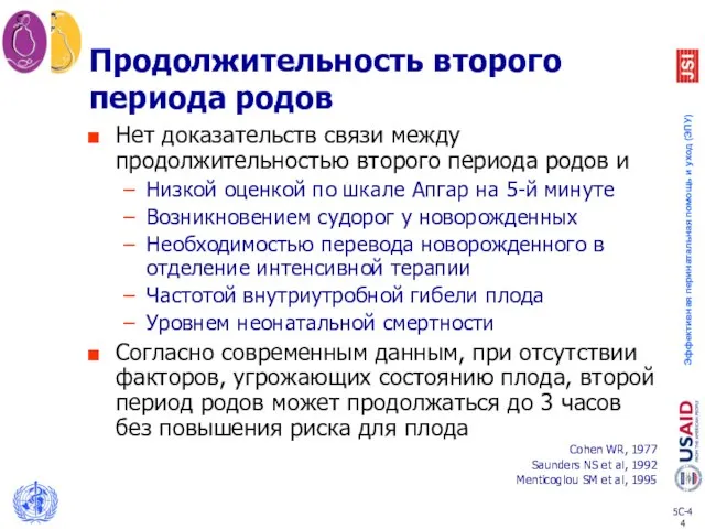 Продолжительность второго периода родов Нет доказательств связи между продолжительностью второго периода