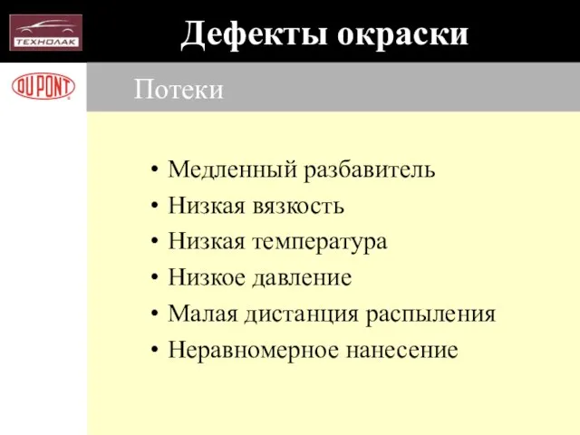 Потеки Медленный разбавитель Низкая вязкость Низкая температура Низкое давление Малая дистанция распыления Неравномерное нанесение